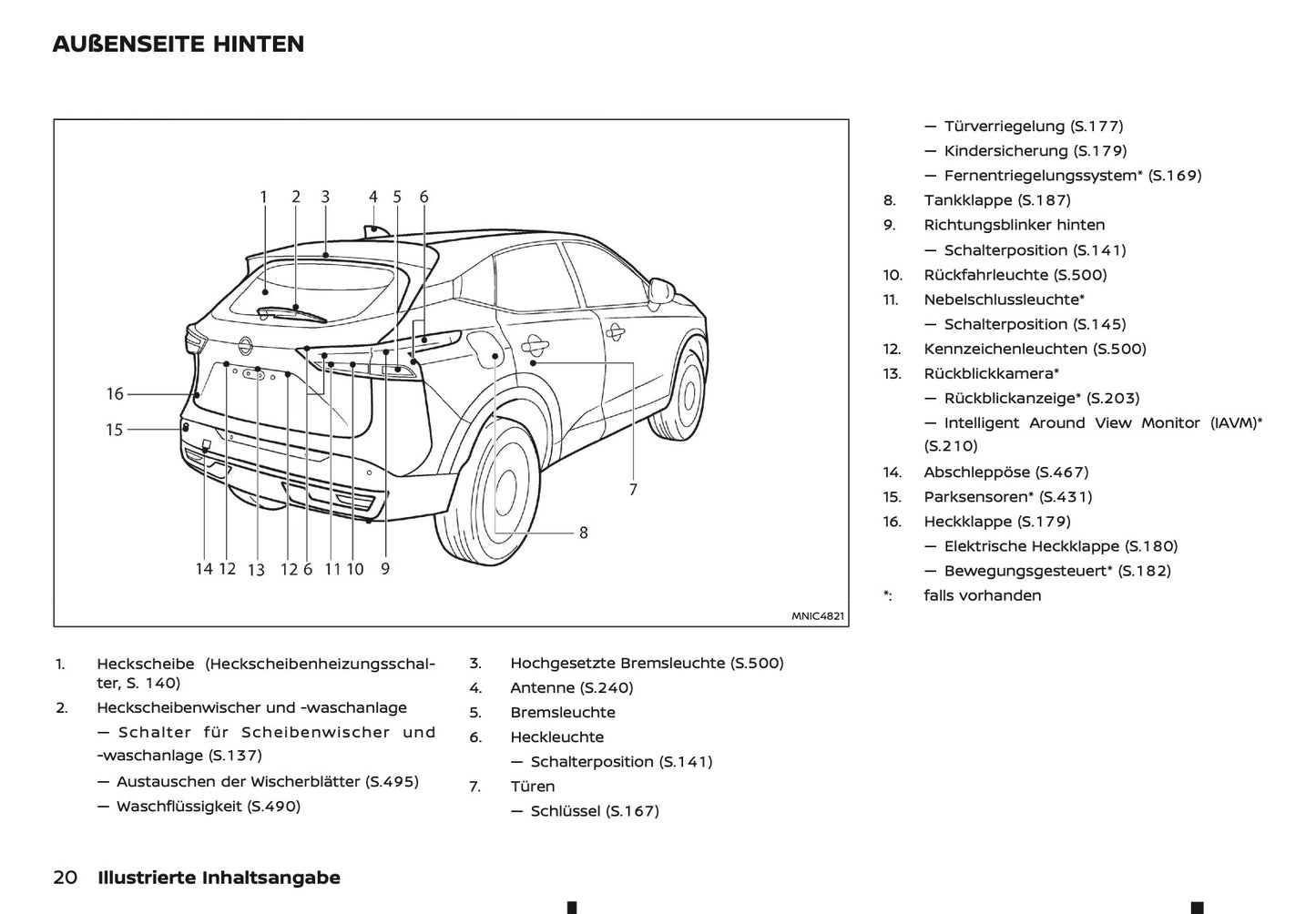 2026 Nissan Qashqai e-Power Owner's Manual | German