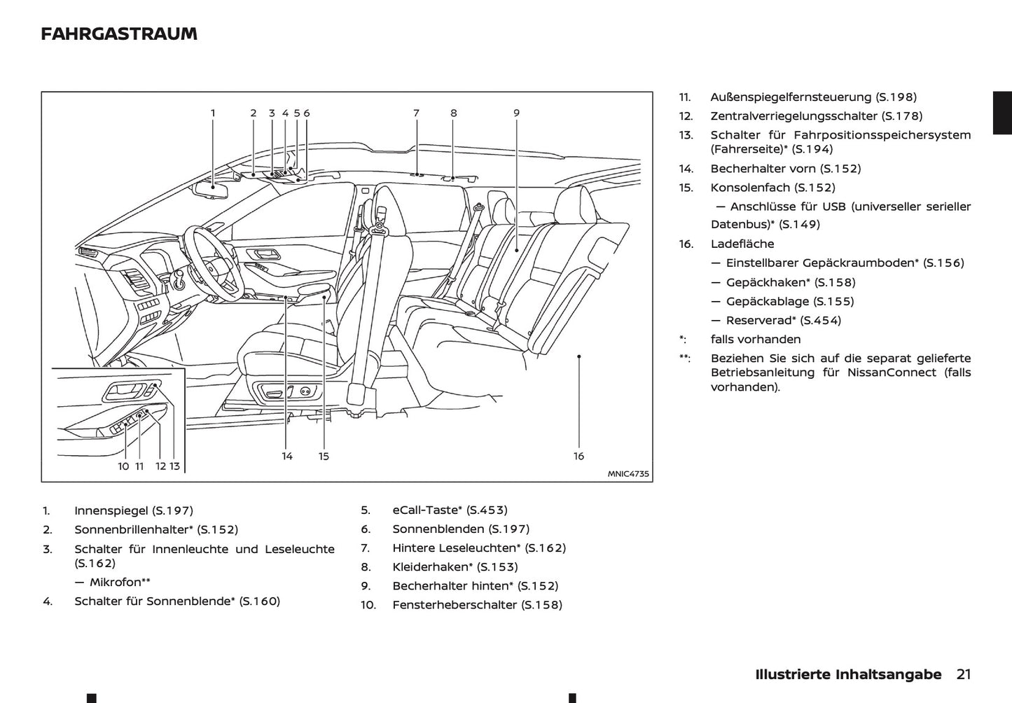 2026 Nissan Qashqai e-Power Owner's Manual | German