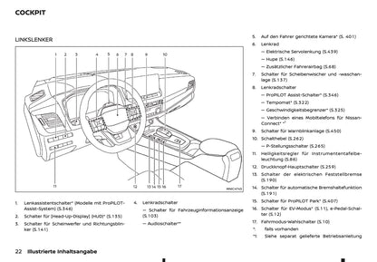2026 Nissan Qashqai e-Power Owner's Manual | German