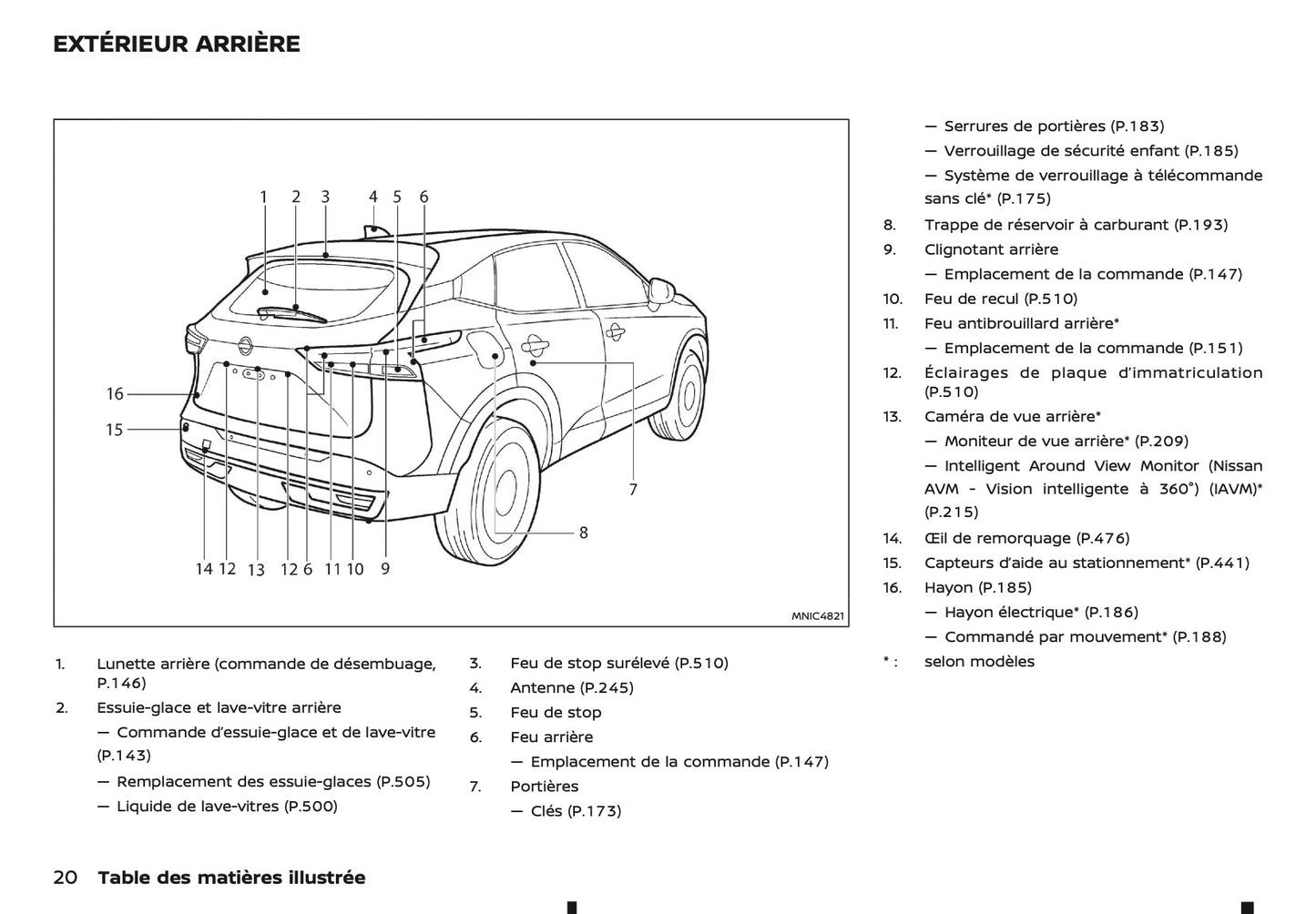 2026 Nissan Qashqai e-Power Owner's Manual | French