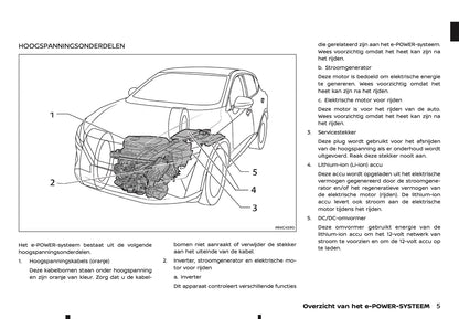 2025-2026 Nissan Qashqai e-Power Owner's Manual | Dutch