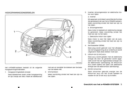 2026 Nissan Qashqai e-Power Owner's Manual | Dutch