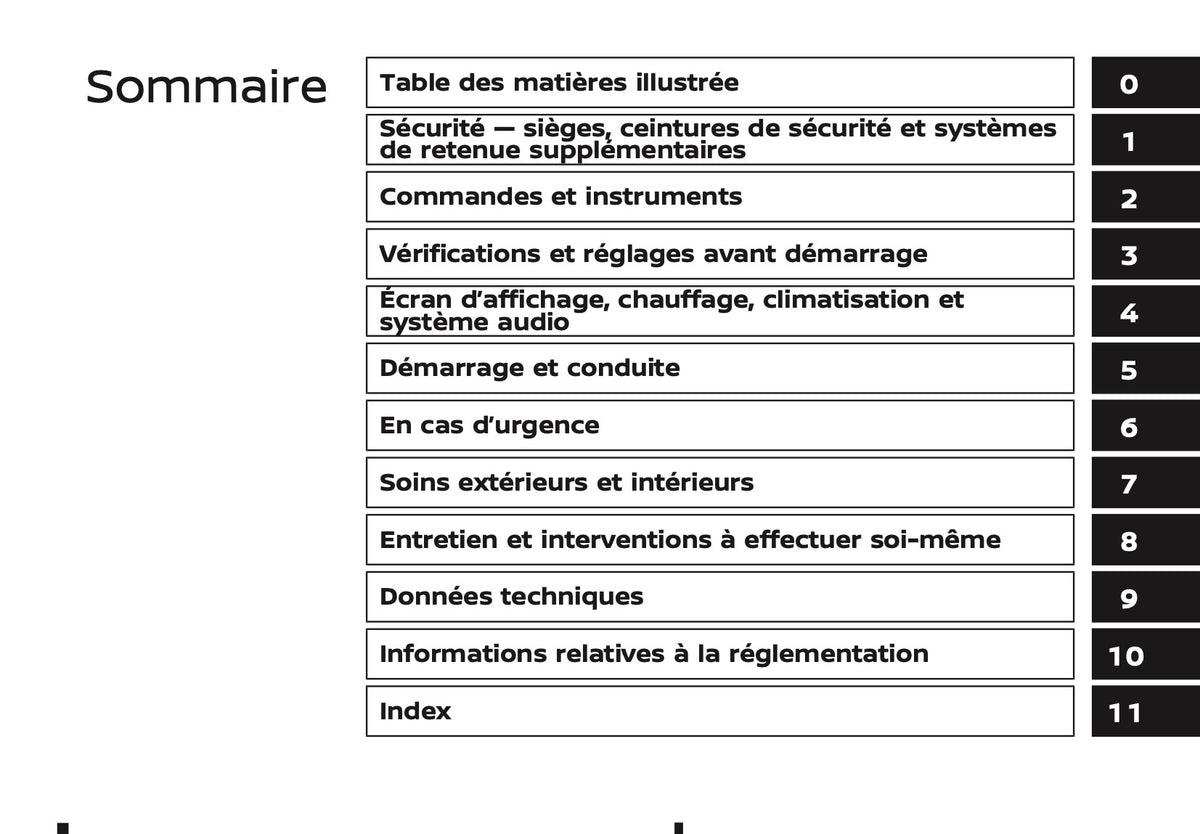 2024-2025 Nissan Qashqai Manuel du propriétaire | Français