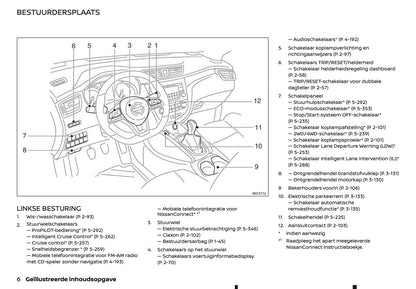 2020-2021 Nissan Qashqai Owner's Manual | Dutch