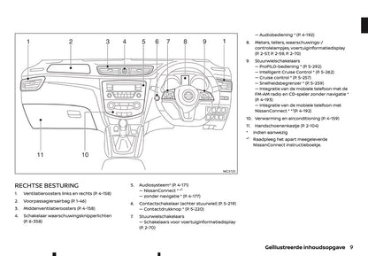 2020-2021 Nissan Qashqai Owner's Manual | Dutch