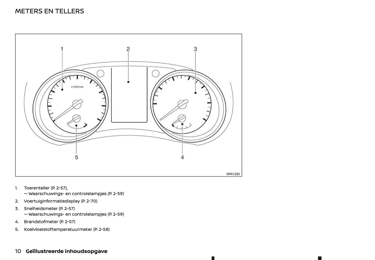 2020-2021 Nissan Qashqai Owner's Manual | Dutch