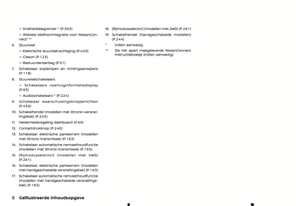2024 Nissan Qashqai Owner's Manual | Dutch
