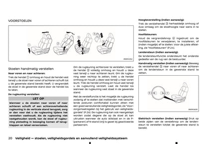 2024-2025 Nissan Qashqai Owner's Manual | Dutch