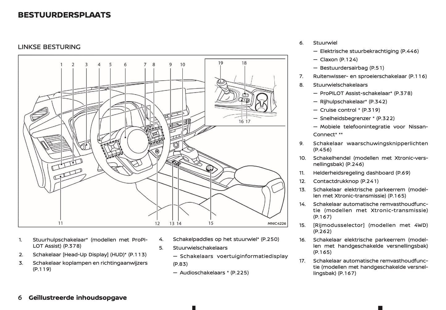 2025-2026 Nissan Qashqai Owner's Manual | Dutch