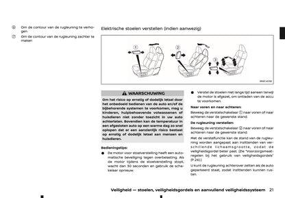 2025-2026 Nissan Qashqai Owner's Manual | Dutch