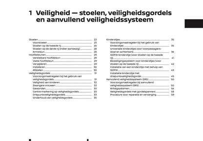 2020-2021 Nissan X-Trail Owner's Manual | Dutch