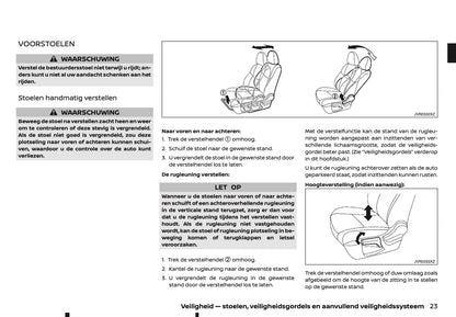 2020-2021 Nissan X-Trail Owner's Manual | Dutch