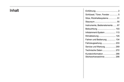 2024-2025 Opel Astra Owner's Manual | German