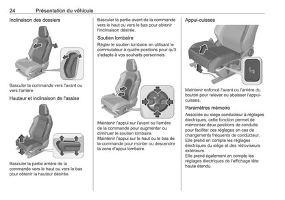 2026 Opel Astra Owner's Manual | French