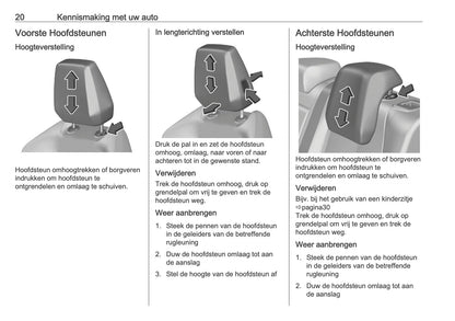 2026 Opel Astra Owner's Manual | Dutch
