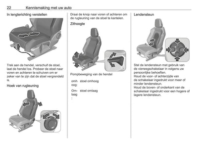 2026 Opel Astra Owner's Manual | Dutch