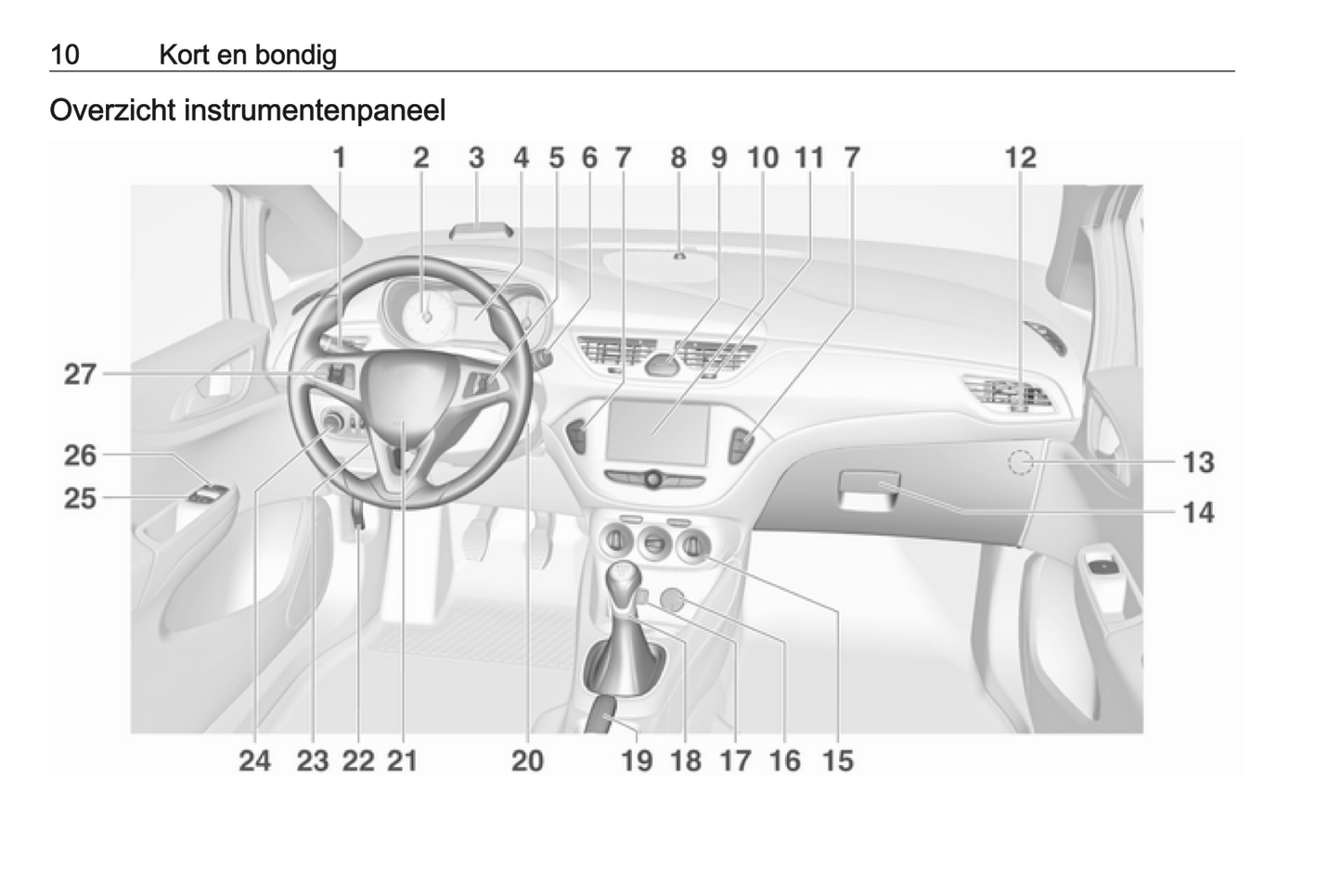 2017 Opel Corsa Owner's Manual | Dutch