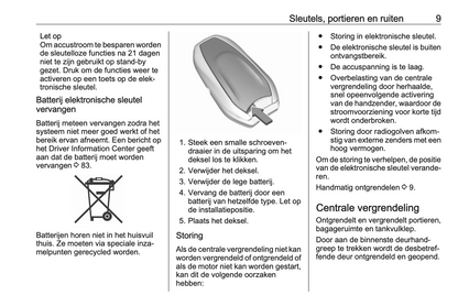 2023-2024 Opel Crossland Owner's Manual | Dutch