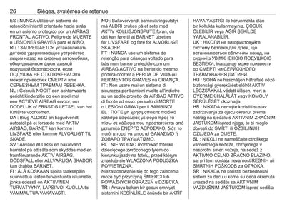 2025-2026 Opel Frontera Owner's Manual | French