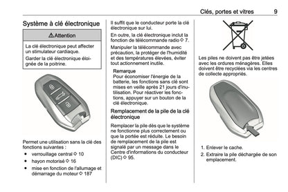 2023-2024 Opel Grandland Manuel du propriétaire | Français