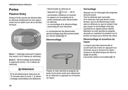 2026 Opel Grandland Owner's Manual | French