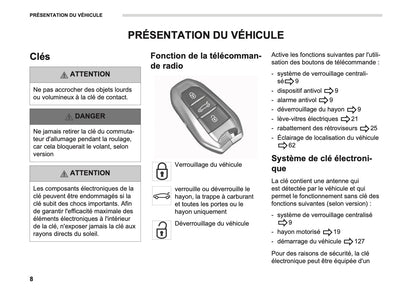 2026 Opel Grandland Owner's Manual | French