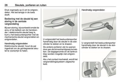 2019-2020 Opel Grandland X Owner's Manual | Dutch