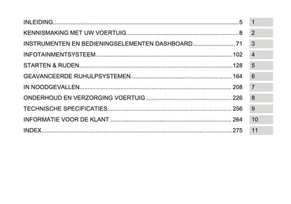 2026 Opel Grandland Owner's Manual | Dutch
