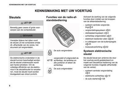 2026 Opel Grandland Owner's Manual | Dutch