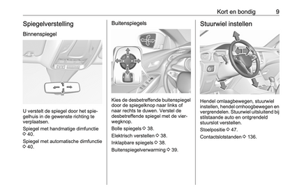 2020-2022 Opel Grandland X Owner's Manual | Dutch