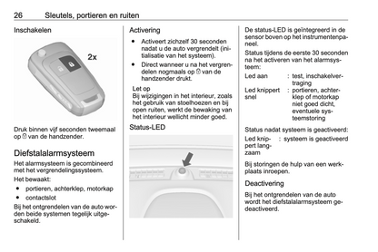 2015-2016 Opel Mokka Owner's Manual | Dutch