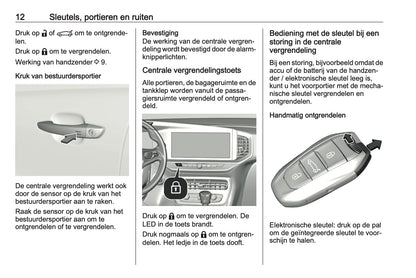 2023-2024 Opel Mokka Owner's Manual | Dutch