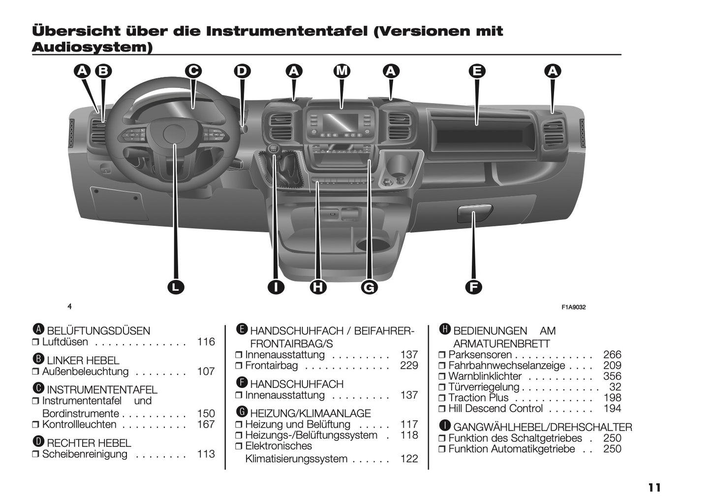 2025 Opel Movano Owner's Manual | German