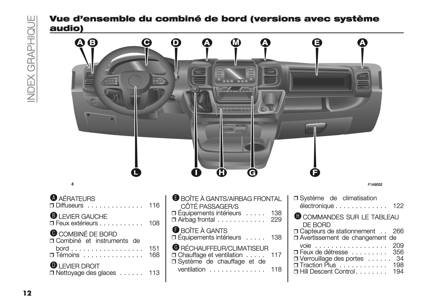 2025 Opel Movano Manuel du propriétaire | Français