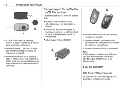 2026 Opel Movano Owner's Manual | French