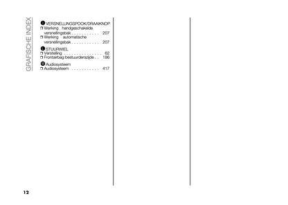 2024 Opel Movano Owner's Manual | Dutch