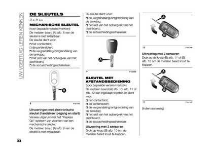 2024 Opel Movano Owner's Manual | Dutch