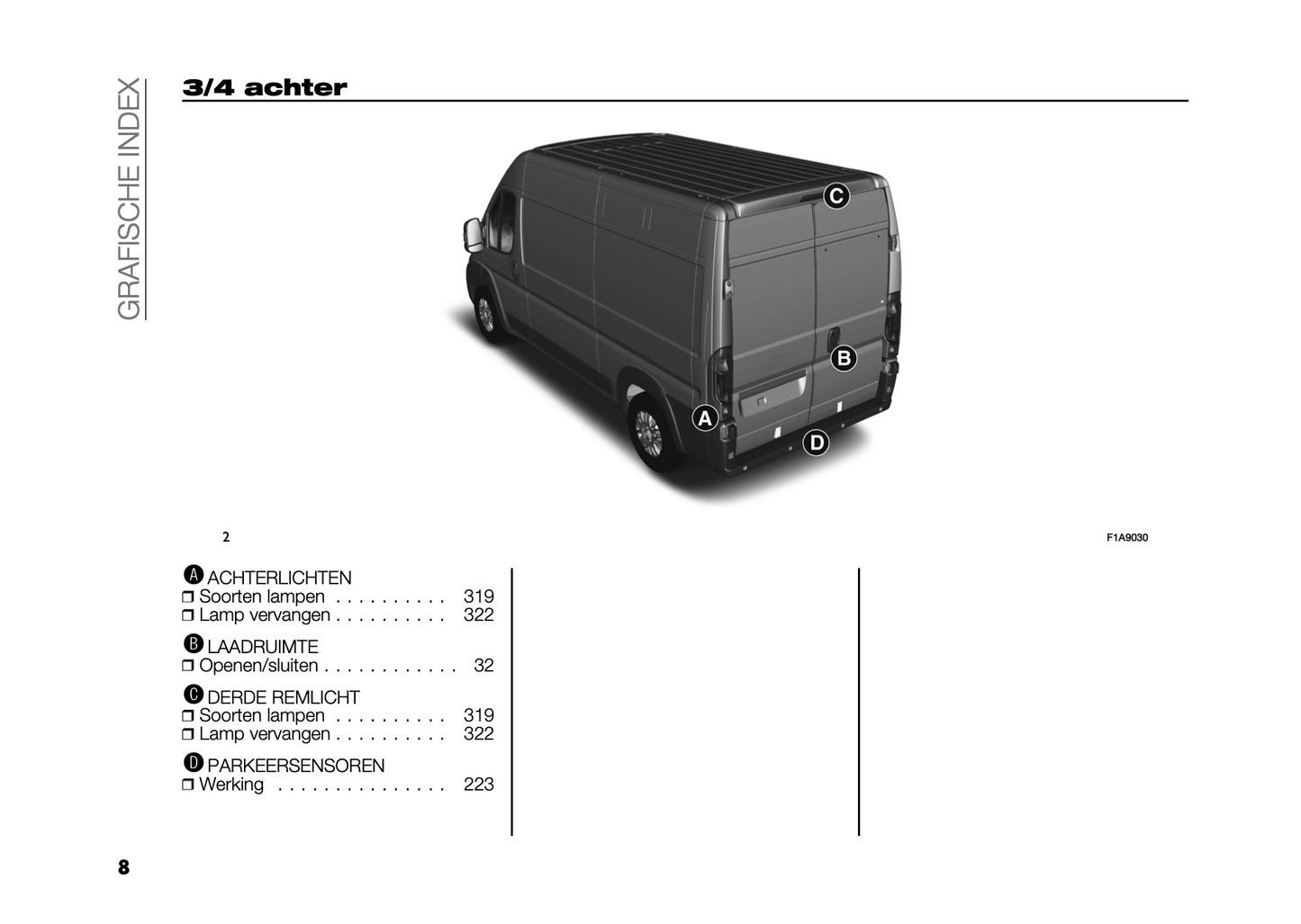 2024 Opel Movano Owner's Manual | Dutch