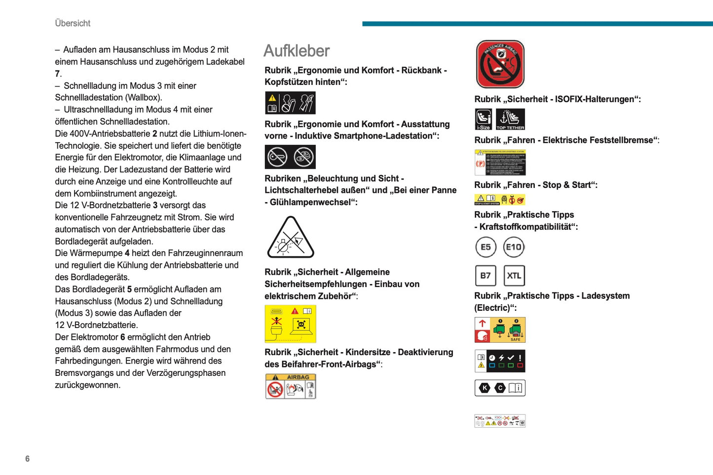 2023-2025 Peugeot 2008/e-2008 Owner's Manual | German