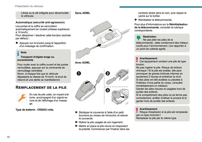 2025 Peugeot 2008 Owner's Manual | French