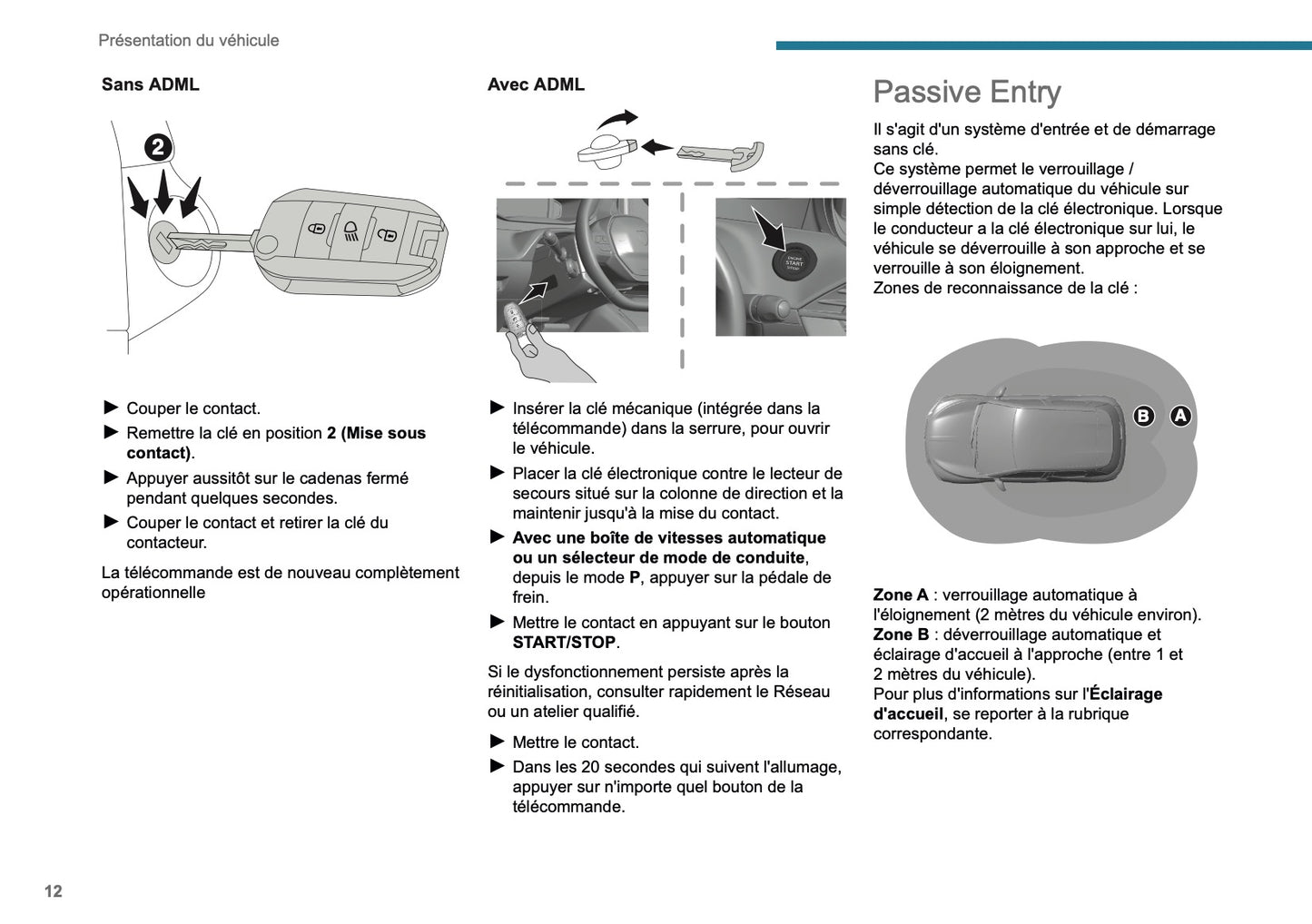 2025 Peugeot 2008 Owner's Manual | French