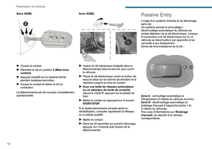 2025 Peugeot 2008 Owner's Manual | French