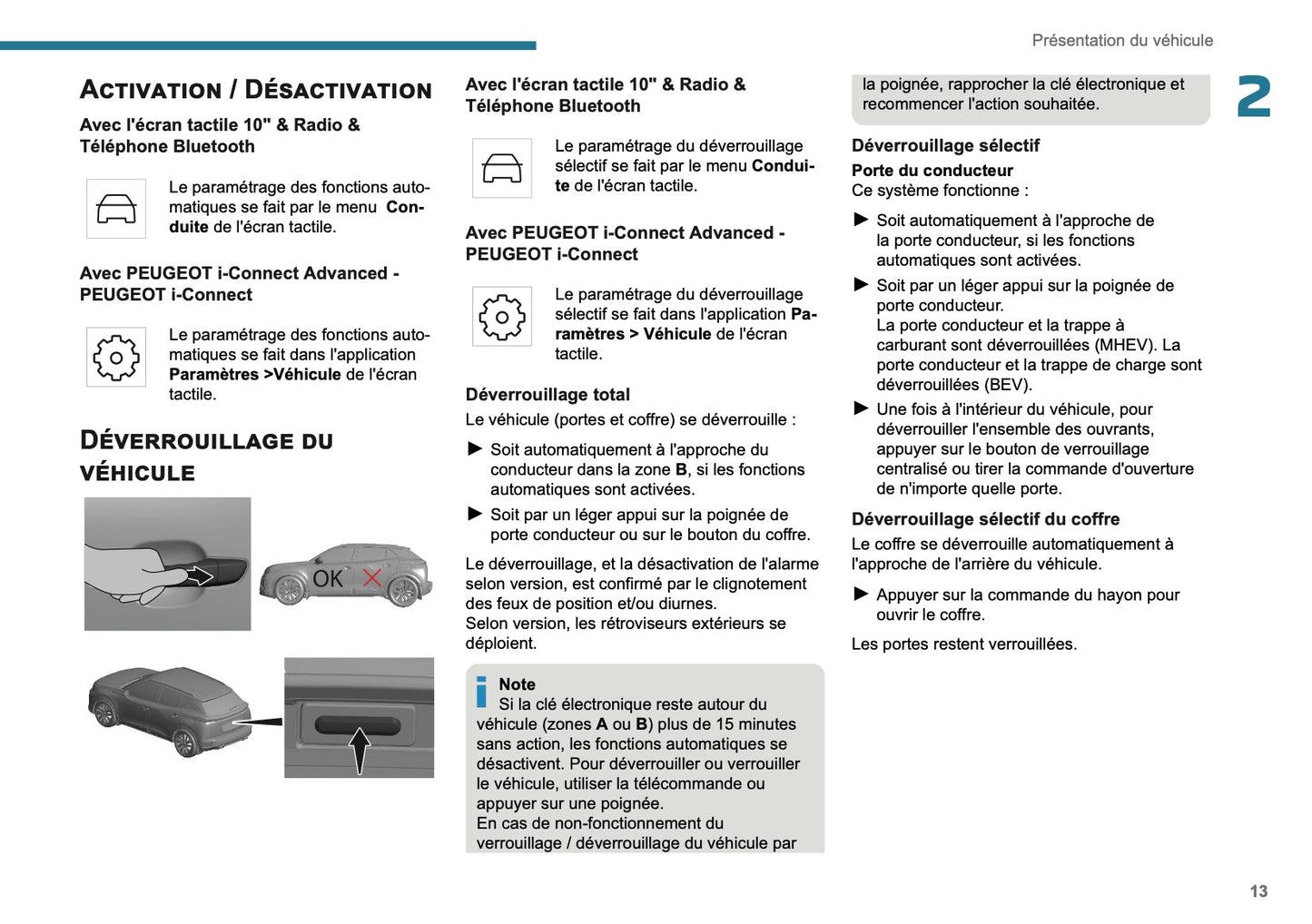 2025 Peugeot 2008 Owner's Manual | French