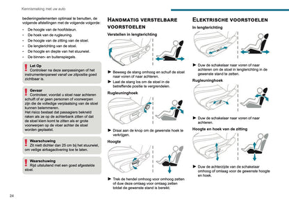 2025 Peugeot 2008 Owner's Manual | Dutch