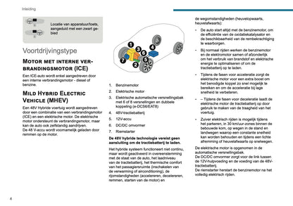 2025 Peugeot 2008 Owner's Manual | Dutch