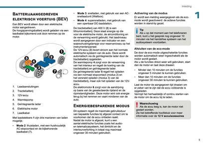 2025 Peugeot 2008 Owner's Manual | Dutch