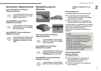 2025 Peugeot 208/e-208 Manuel du propriétaire | Français
