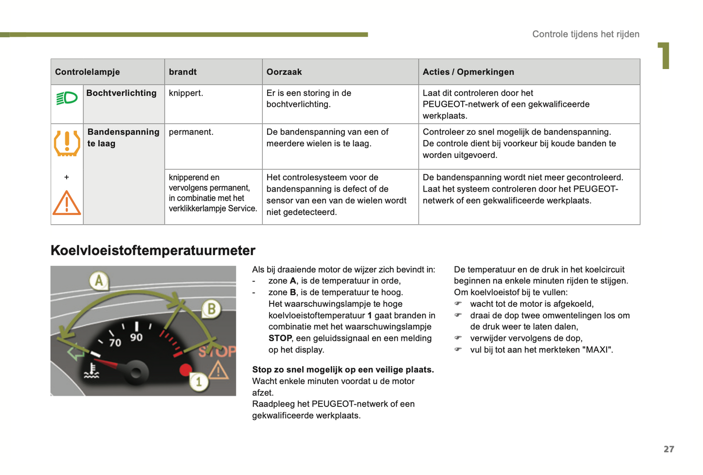 2014-2015 Peugeot 3008 Owner's Manual | Dutch