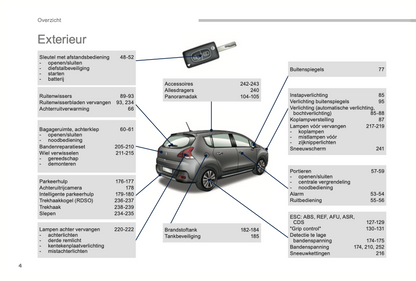 2014-2015 Peugeot 3008 Owner's Manual | Dutch