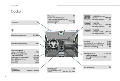 2014-2015 Peugeot 3008 Owner's Manual | Dutch